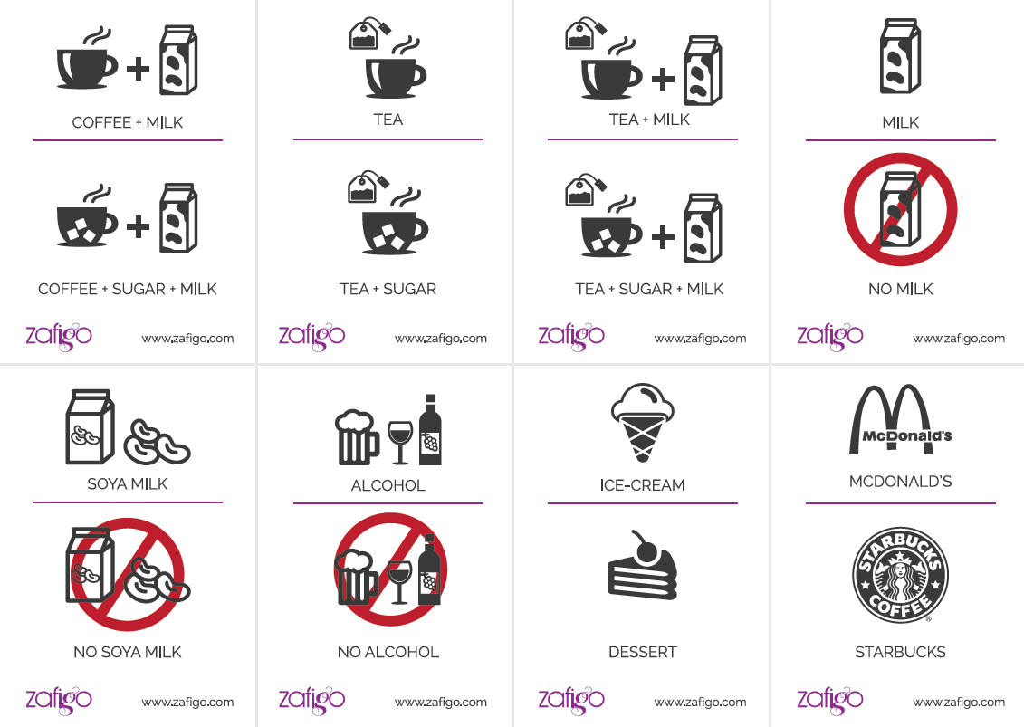 These Travel Cards Help You Communicate Easier & Quicker When Travelling