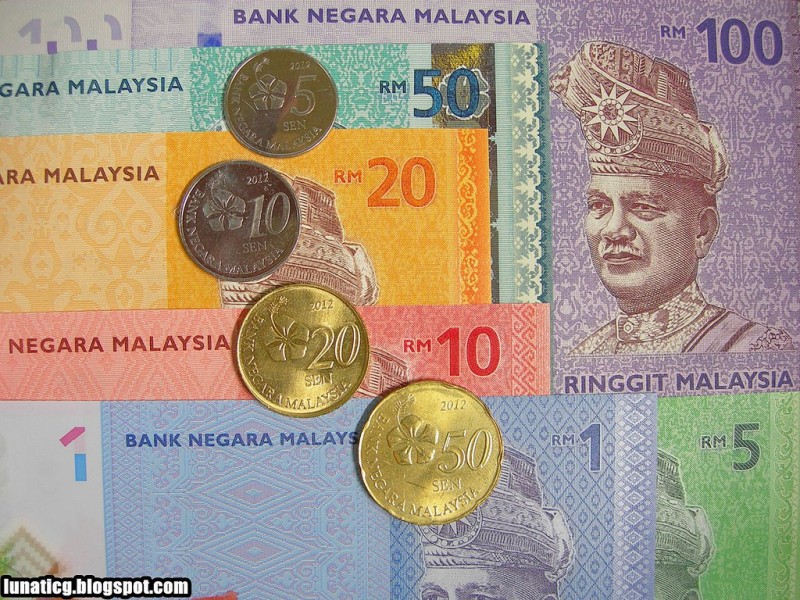 How Much Money To Carry In Kuala Lumpur & More Info