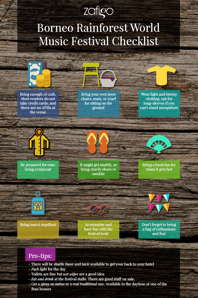 Rainforest-Festival-Infographic