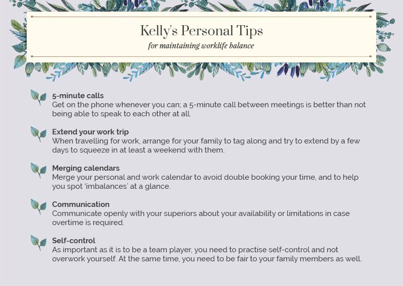 TopTips-Kelly