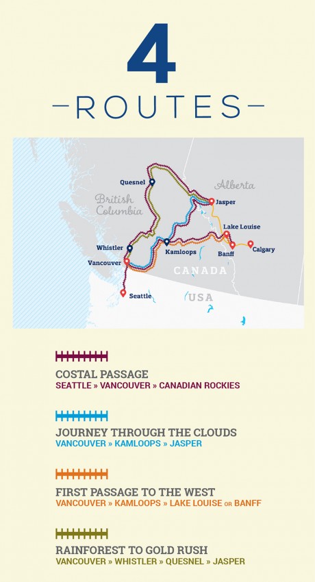 route