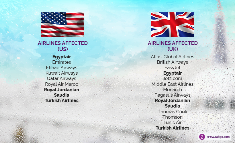 Banned-Electronics-Airlines