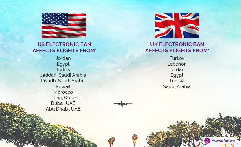 Banned-Electronics-Countries